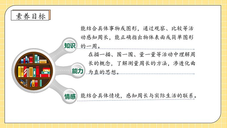 【教-学-评一体化】人教版三年级上册备课包-7.2 周长的认识（课件+教案+学案+习题）04