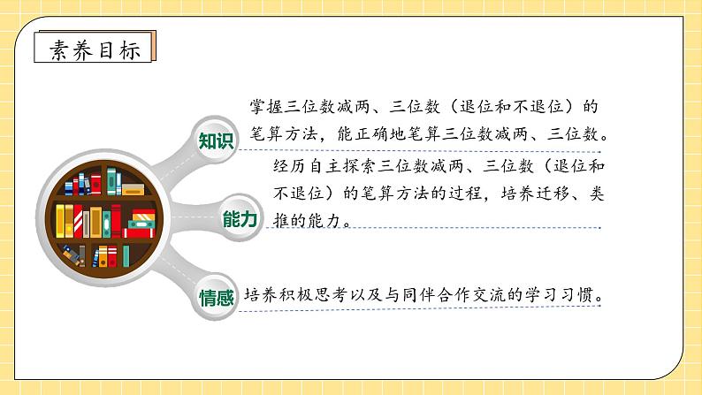 【教-学-评一体化】人教版三年级上册备课包-4.3 三位数减三位数（一）（课件+教案+学案+习题）04