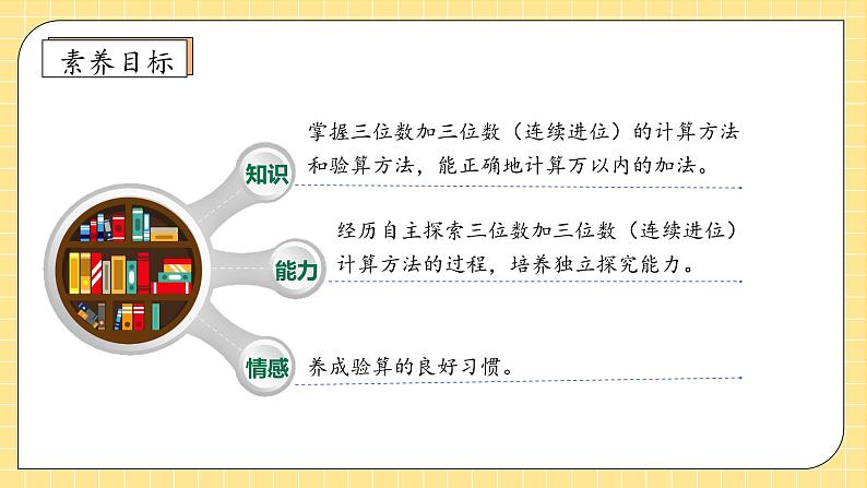 【教-学-评一体化】人教版三年级上册备课包-4.2 三位数加三位数（二）（课件+教案+学案+习题）04