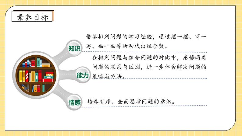 【教-学-评一体化】人教版二年级上册备课包-8.2简单的排列（二）（课件+教案+学案+习题）04