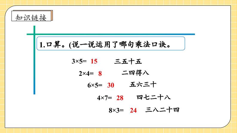 【教-学-评一体化】人教版二年级上册备课包-6.4 9的乘法口诀（课件+教案+学案+习题）07