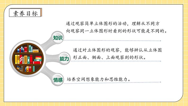 【教-学-评一体化】人教版二年级上册备课包-5.2观察物体（二）（课件+教案+学案+习题）04