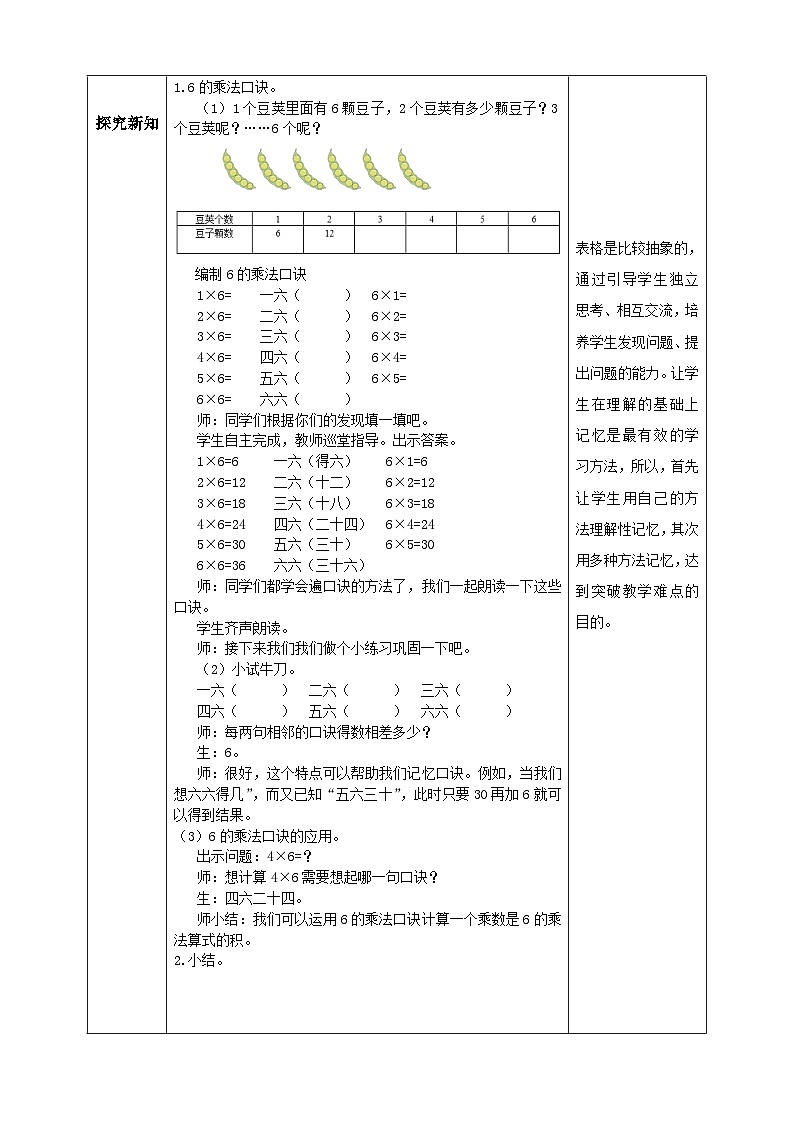 【教-学-评一体化】人教版二年级上册备课包-4.2.46的乘法口诀（课件+教案+学案+习题）02