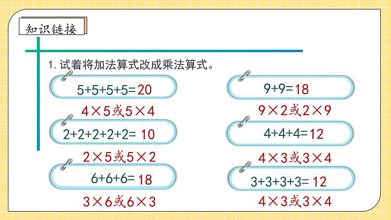 【教-学-评一体化】人教版二年级上册备课包-4.2.15的乘法口诀（课件+教案+学案+习题）07