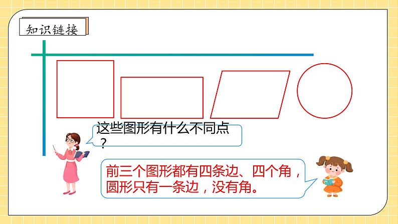 【教-学-评一体化】人教版二年级上册备课包-3.1认识角（课件+教案+学案+习题）07