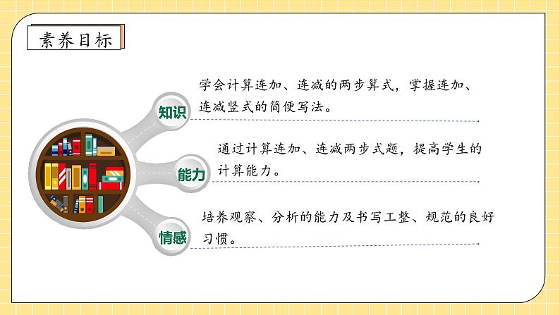 【教-学-评一体化】人教版二年级上册备课包-2.3.1连加连减（课件+教案+学案+习题）04