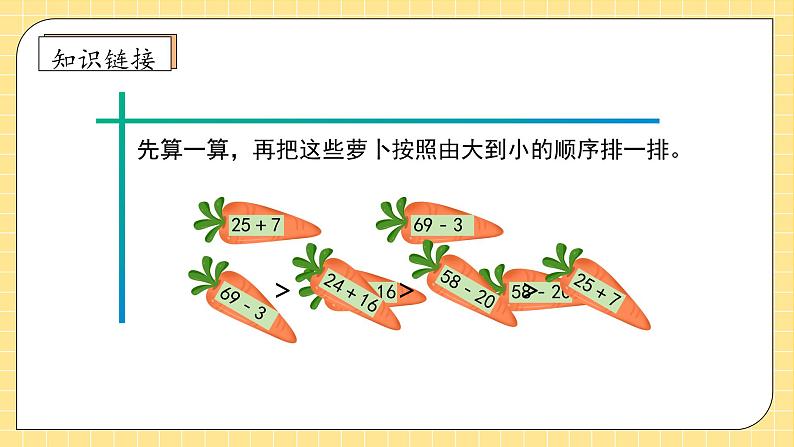 【教-学-评一体化】人教版二年级上册备课包-2.2.1不退位减法（课件+教案+学案+习题）08