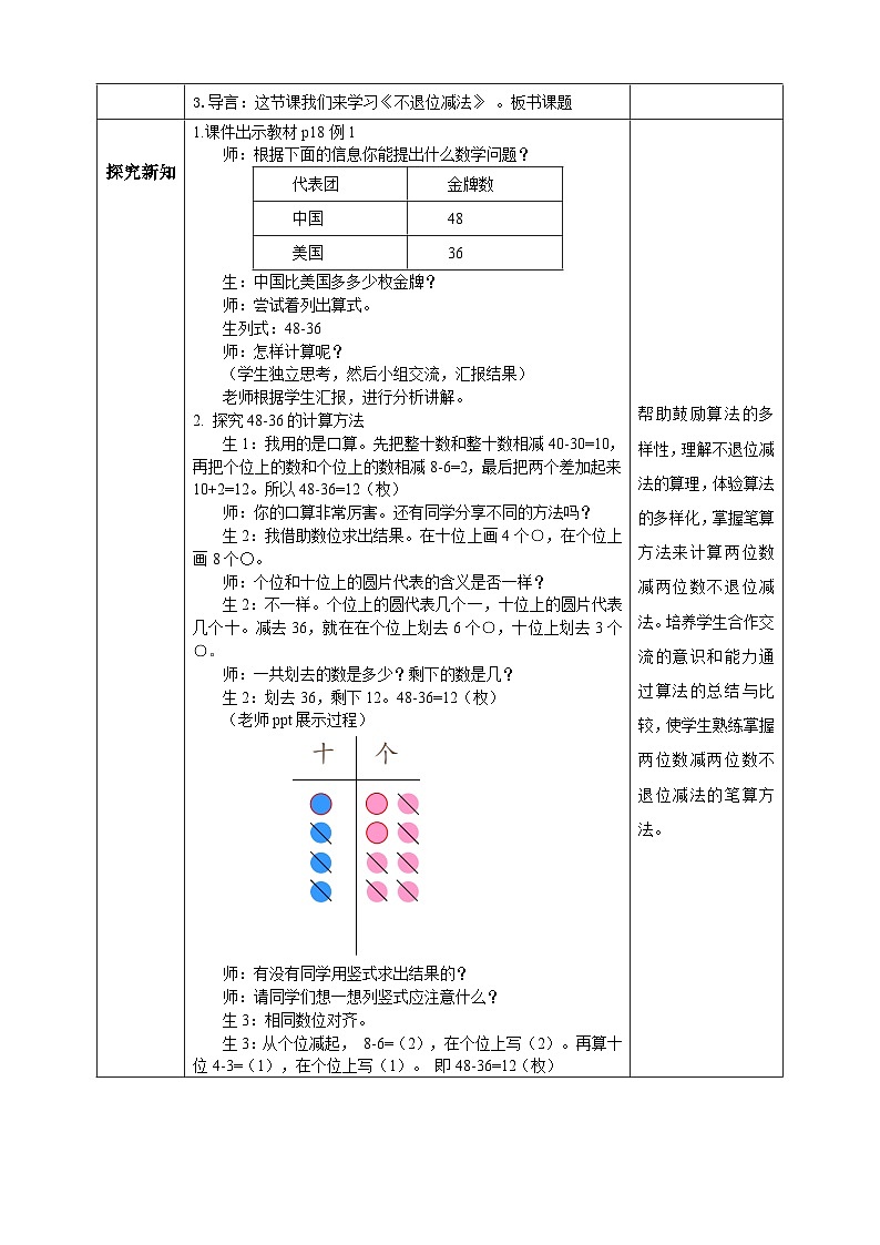 【教-学-评一体化】人教版二年级上册备课包-2.2.1不退位减法（课件+教案+学案+习题）02