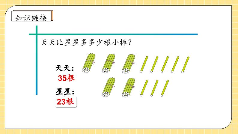 【教-学-评一体化】人教版二年级上册备课包-2.2.3解决问题（课件+教案+学案+习题）07