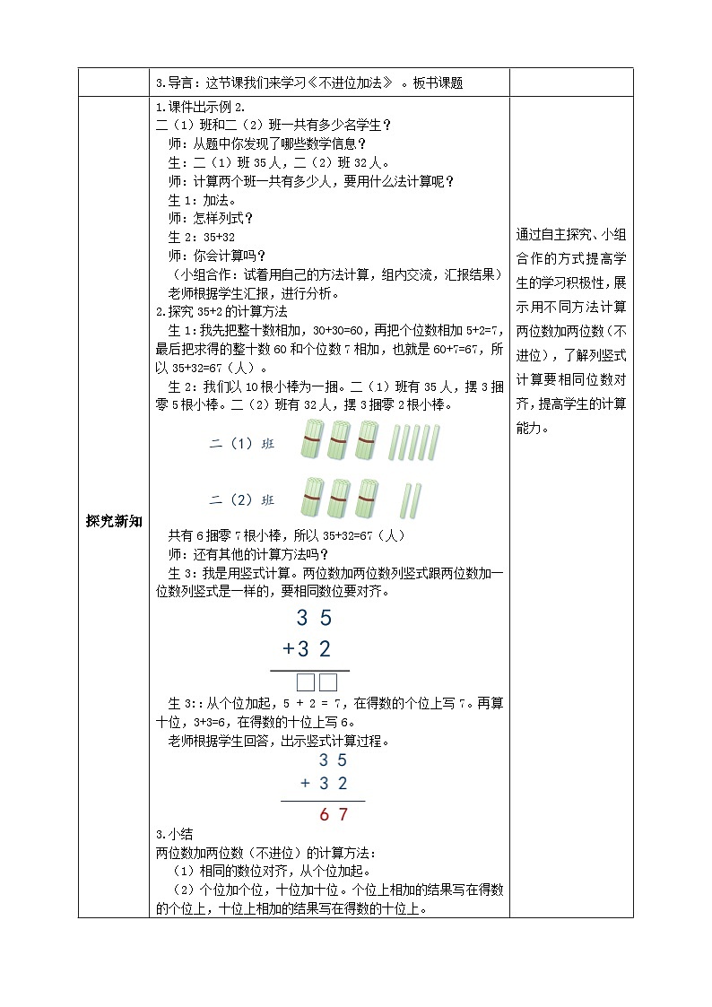 【教-学-评一体化】人教版二年级上册备课包-2.1.2不进位加法（课件+教案+学案+习题）02