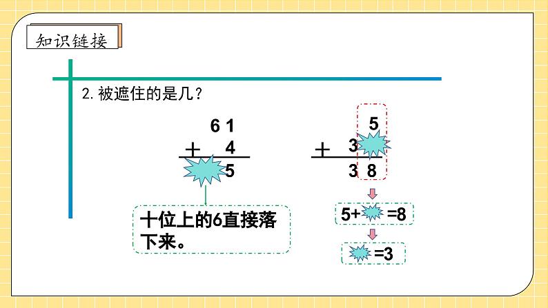 【教-学-评一体化】人教版二年级上册备课包-2.1.2不进位加法（课件+教案+学案+习题）08