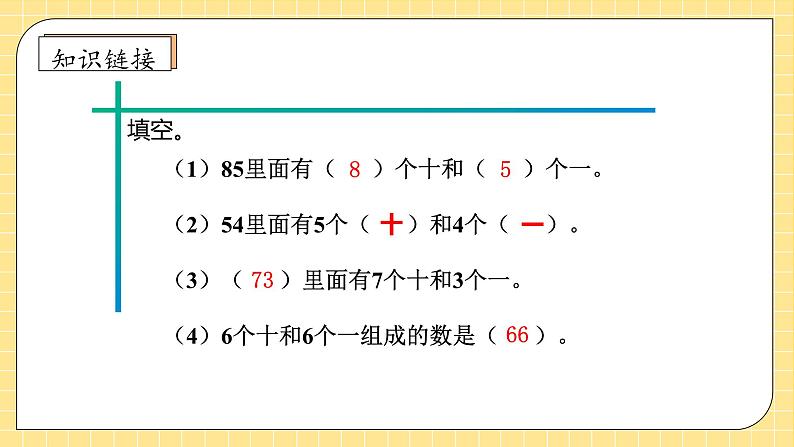 【教-学-评一体化】人教版二年级上册备课包-2.1.1不进位加法（课件+教案+学案+习题）07