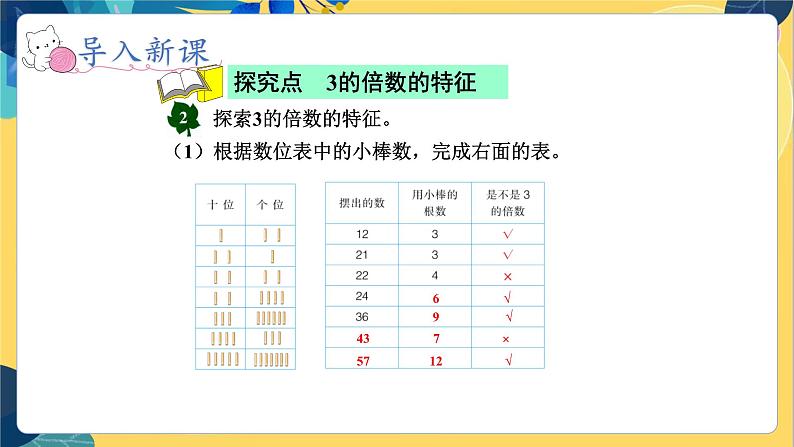 冀教版数学四年级上册 5.3.2 倍数和因数 第2课时  3的倍数的特征 PPT课件第3页