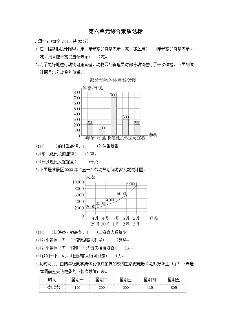 2024四年级数学下册第六单元数据的表示和分析综合素质达标试卷（附答案北师大版）第1页