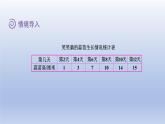 2024四年级数学下册第六单元数据的表示和分析3栽蒜苗二课件（北师大版）