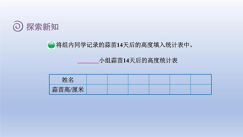 2024四年级数学下册第六单元数据的表示和分析2栽蒜苗一课件（北师大版）第5页