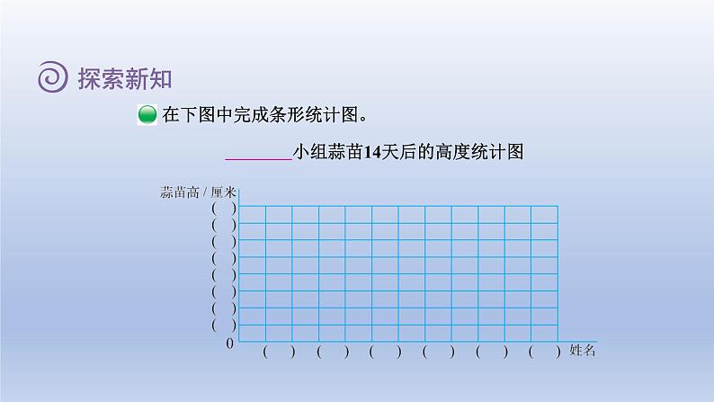 2024四年级数学下册第六单元数据的表示和分析2栽蒜苗一课件（北师大版）第6页