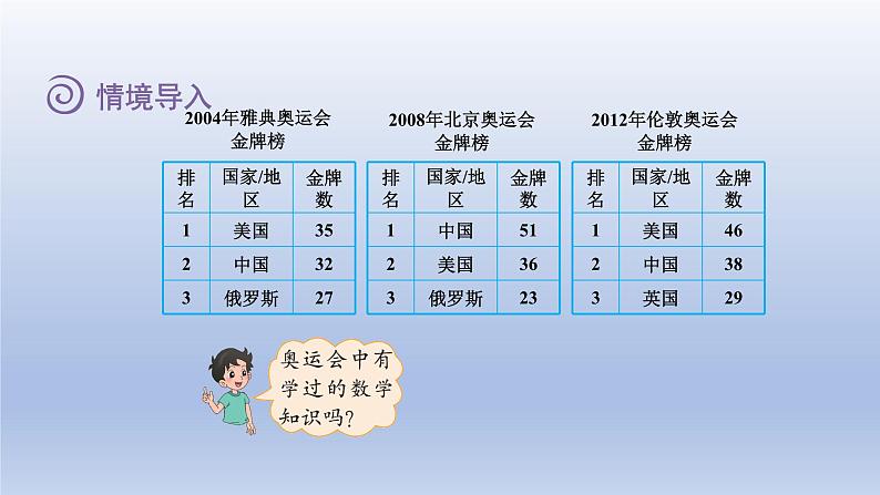 2024四年级数学下册数学好玩2奥运中的数学课件（北师大版）第3页