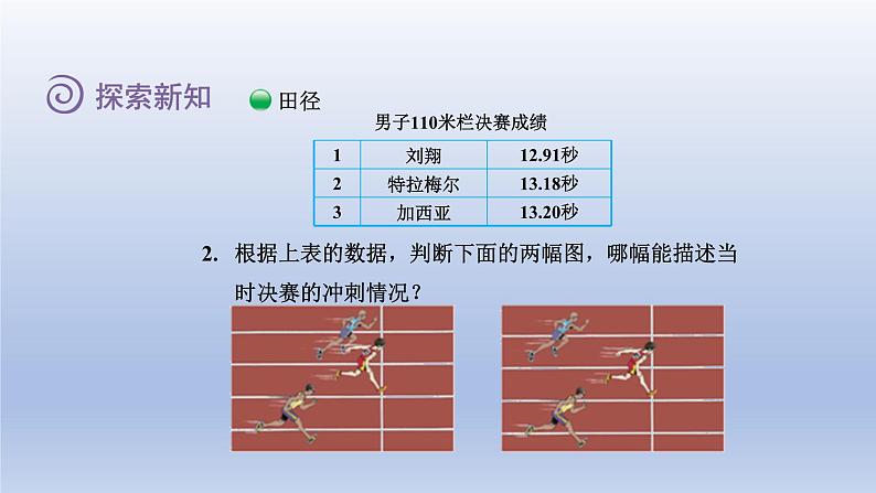 2024四年级数学下册数学好玩2奥运中的数学课件（北师大版）第5页
