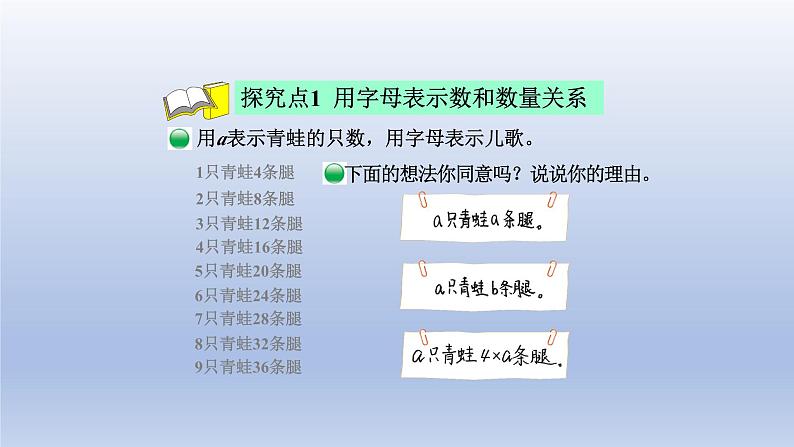 2024四年级数学下册第五单元认识方程1用字母表示数课件（北师大版）第4页