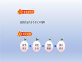 2024四年级数学下册第四单元观察物体2我说你搭课件（北师大版）
