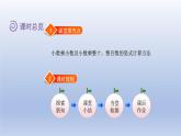 2024四年级数学下册第三单元小数乘法5蚕丝课件（北师大版）