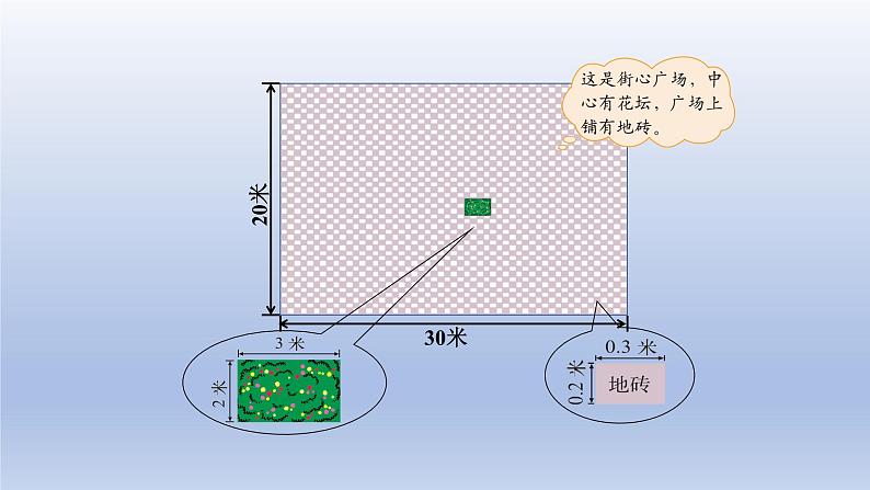 2024四年级数学下册第三单元小数乘法3街心广场课件（北师大版）03