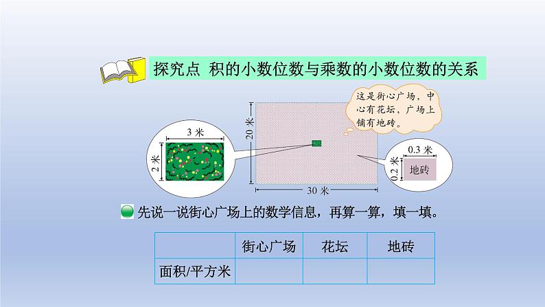 2024四年级数学下册第三单元小数乘法3街心广场课件（北师大版）04