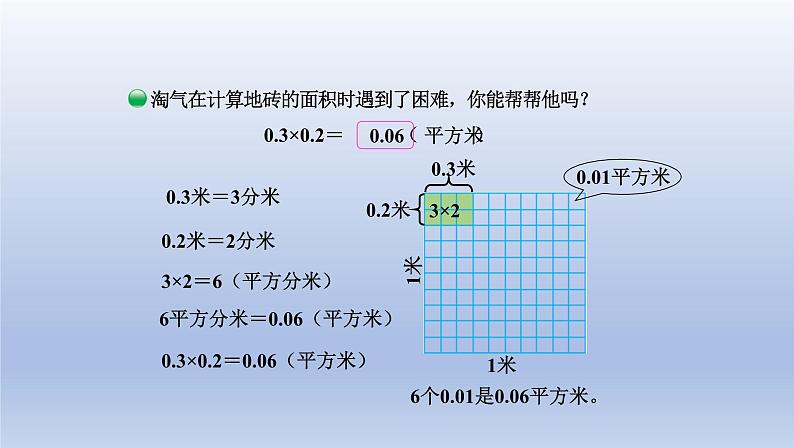 2024四年级数学下册第三单元小数乘法3街心广场课件（北师大版）05