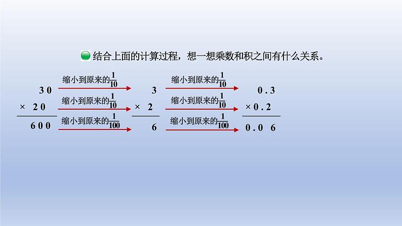 2024四年级数学下册第三单元小数乘法3街心广场课件（北师大版）06