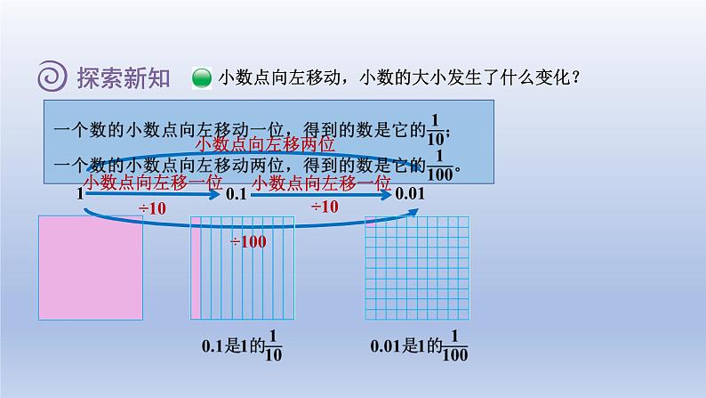 2024四年级数学下册第三单元小数乘法2小数点搬家课件（北师大版）第7页