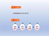 2024四年级数学下册第三单元小数乘法1买文具课件（北师大版）