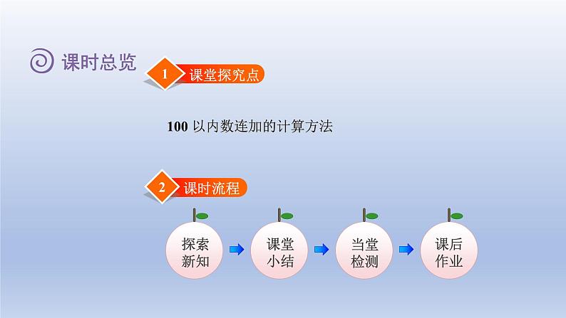 2024四年级数学下册第一单元小数的意义和加减法7歌手大赛课件（北师大版）第2页