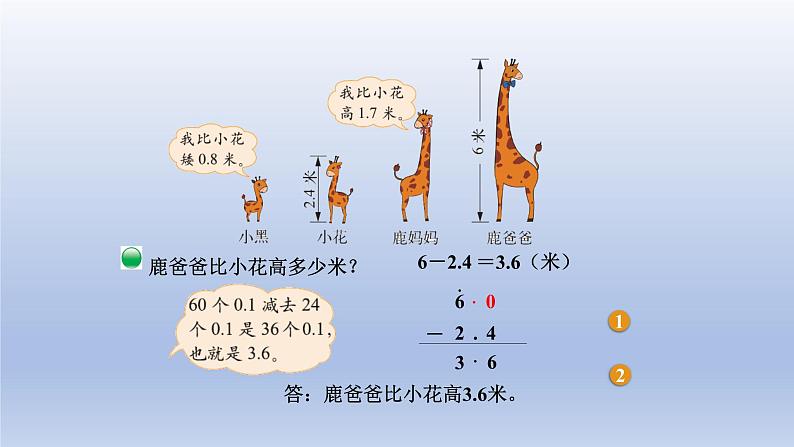 2024四年级数学下册第一单元小数的意义和加减法6比身高课件（北师大版）第6页