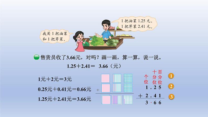 2024四年级数学下册第一单元小数的意义和加减法5买菜课件（北师大版）05