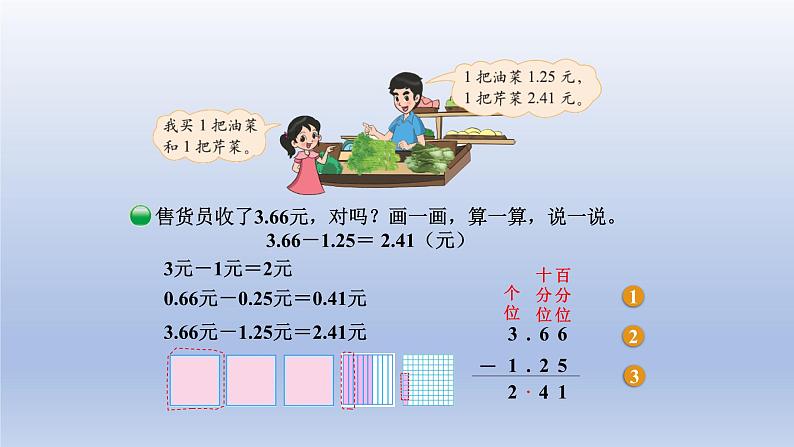 2024四年级数学下册第一单元小数的意义和加减法5买菜课件（北师大版）06