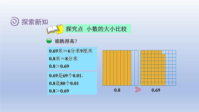 2024四年级数学下册第一单元小数的意义和加减法4比大小课件（北师大版）第4页