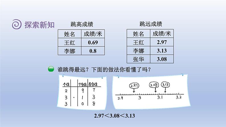 2024四年级数学下册第一单元小数的意义和加减法4比大小课件（北师大版）第5页