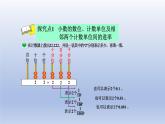 2024四年级数学下册第一单元小数的意义和加减法3小数的意义三课件（北师大版）