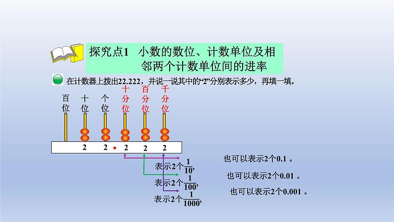 2024四年级数学下册第一单元小数的意义和加减法3小数的意义三课件（北师大版）第4页