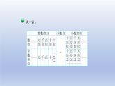 2024四年级数学下册第一单元小数的意义和加减法3小数的意义三课件（北师大版）