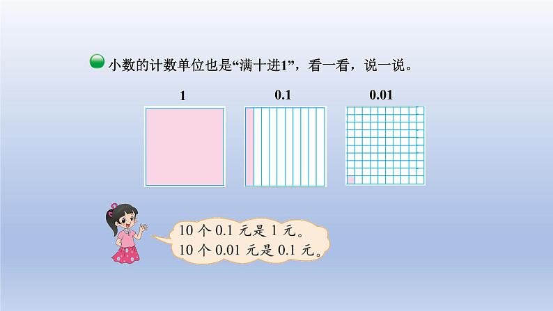 2024四年级数学下册第一单元小数的意义和加减法3小数的意义三课件（北师大版）第6页