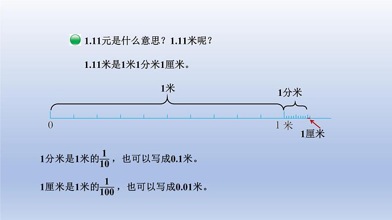 2024四年级数学下册第一单元小数的意义和加减法1小数的意义一课件（北师大版）05