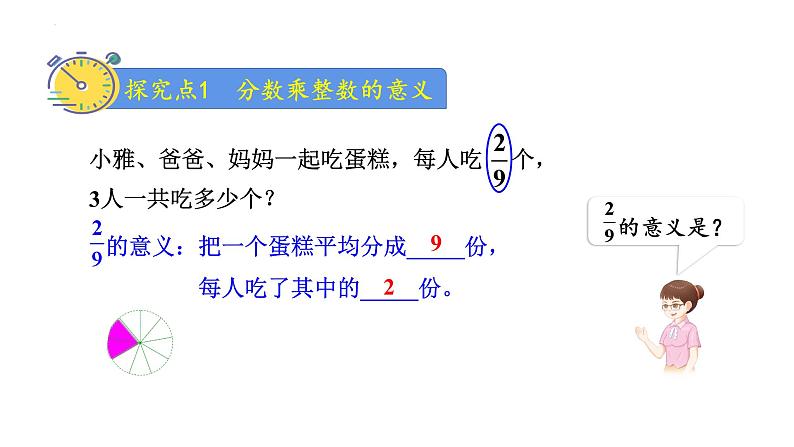 1.1+分数乘整数（课件）-六年级上册数学人教版第3页