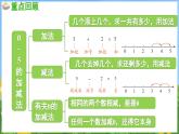 第一单元 0~5的认识和加减法 练习一（课件）-2024-2025-学年苏教版（2024）数学一年级上册