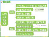 第一单元 0~5的认识和加减法 练习二（课件）-2024-2025-学年苏教版（2024）数学一年级上册