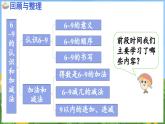 第二单元 6~9的认识和加减法 复习（课件）-2024-2025-学年苏教版（2024）数学一年级上册