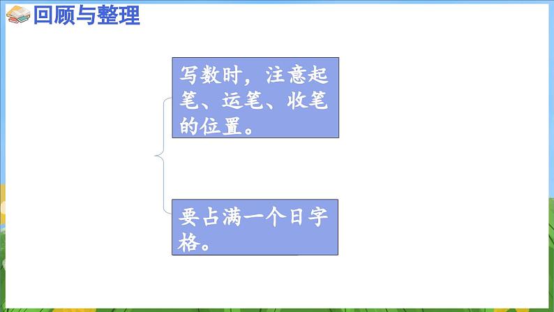 第二单元 6~9的认识和加减法 复习（课件）-2024-2025-学年苏教版（2024）数学一年级上册06