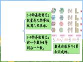 第二单元 6~9的认识和加减法 练习三（课件）-2024-2025-学年苏教版（2024）数学一年级上册