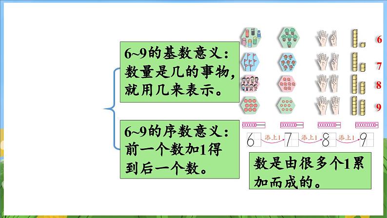 第二单元 6~9的认识和加减法 练习三（课件）-2024-2025-学年苏教版（2024）数学一年级上册03